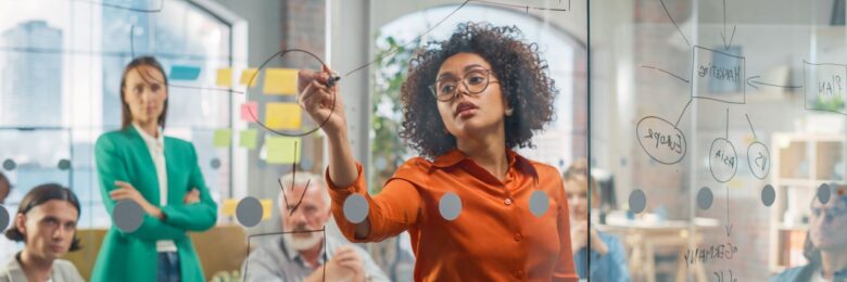 Neue HR-Seminare mit sicheren Terminen – Präsenz-Seminare in Ihrer Region und regelmäßige Online Trainings